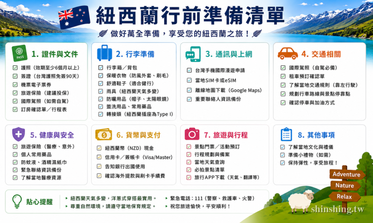 新 Travel 清單 V1