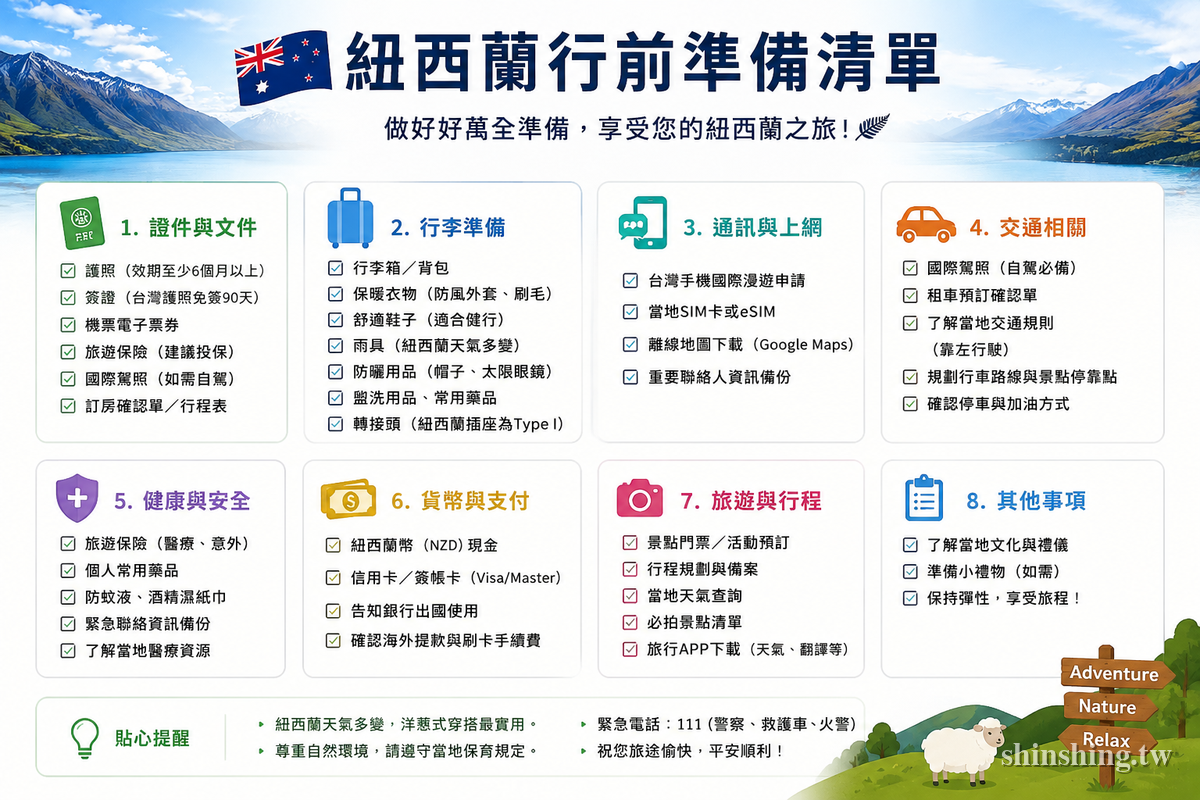 出發前有沒有把所有準備做足？阿新把多次紐西蘭旅行的教訓全整理在這一篇