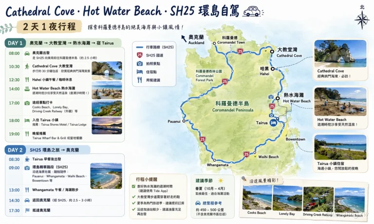 紐西蘭 科羅曼德半島 Sh25 2 白天 Itinerary 地圖 V2