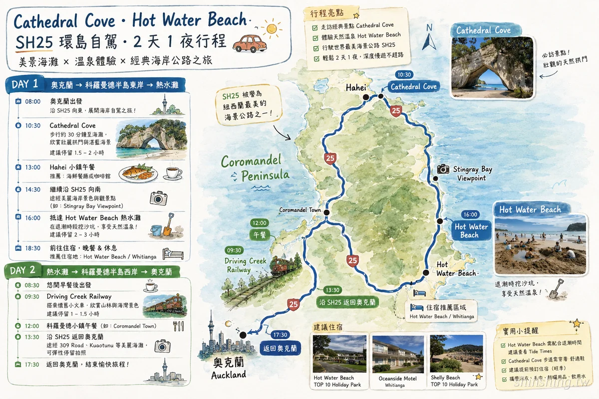 科羅曼德半島 SH25 環島 2 天 1 夜行程路線地圖