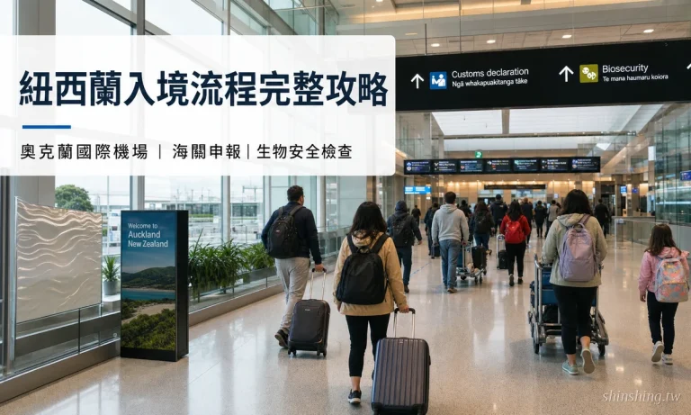 紐西蘭 海關 入境 攻略 Cover 海關 Biosecurity Signs