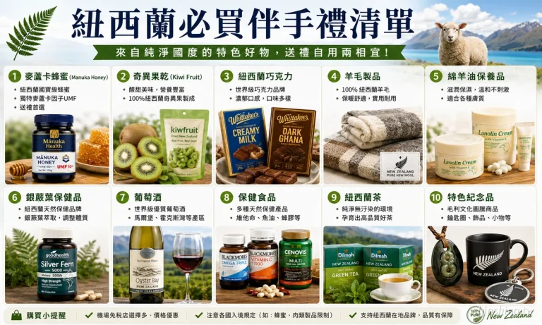 紐西蘭 Souvenirs Must Buy 清單 資訊圖 V3